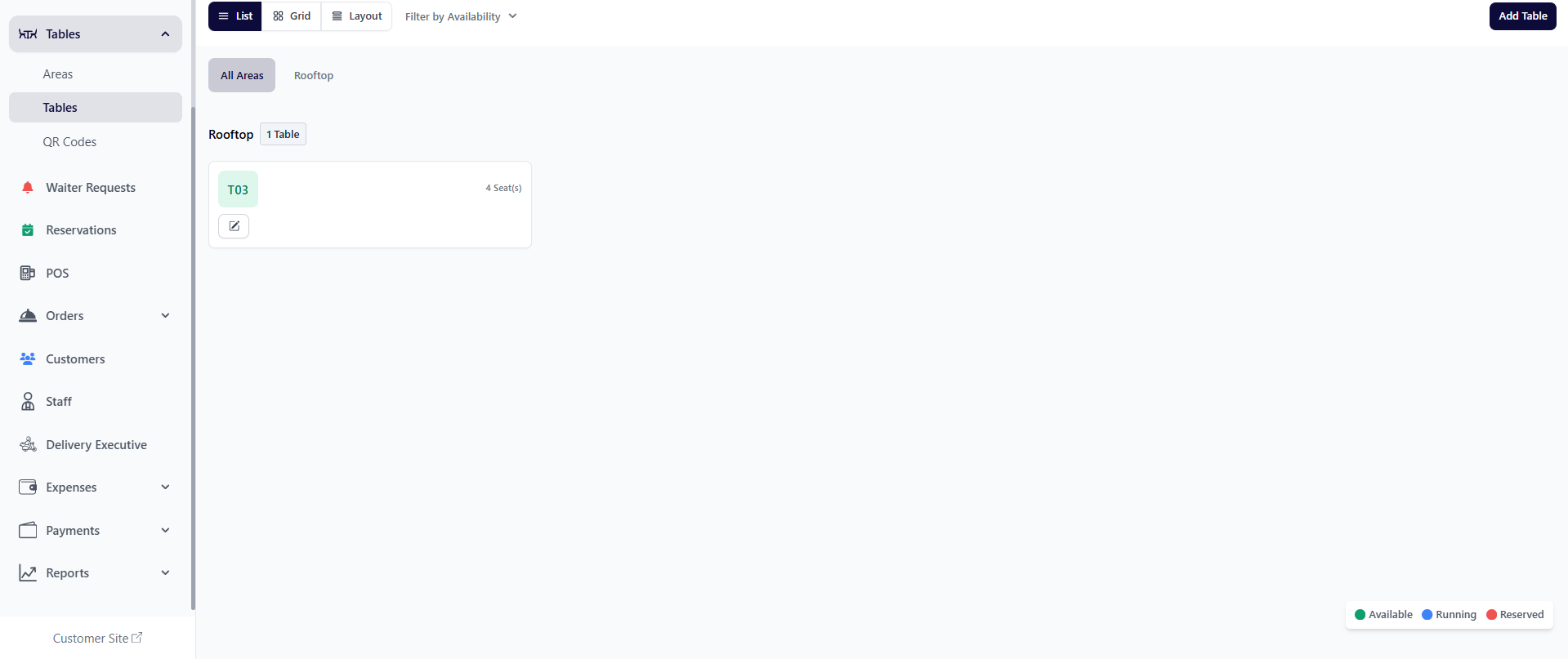 Tables Management Image